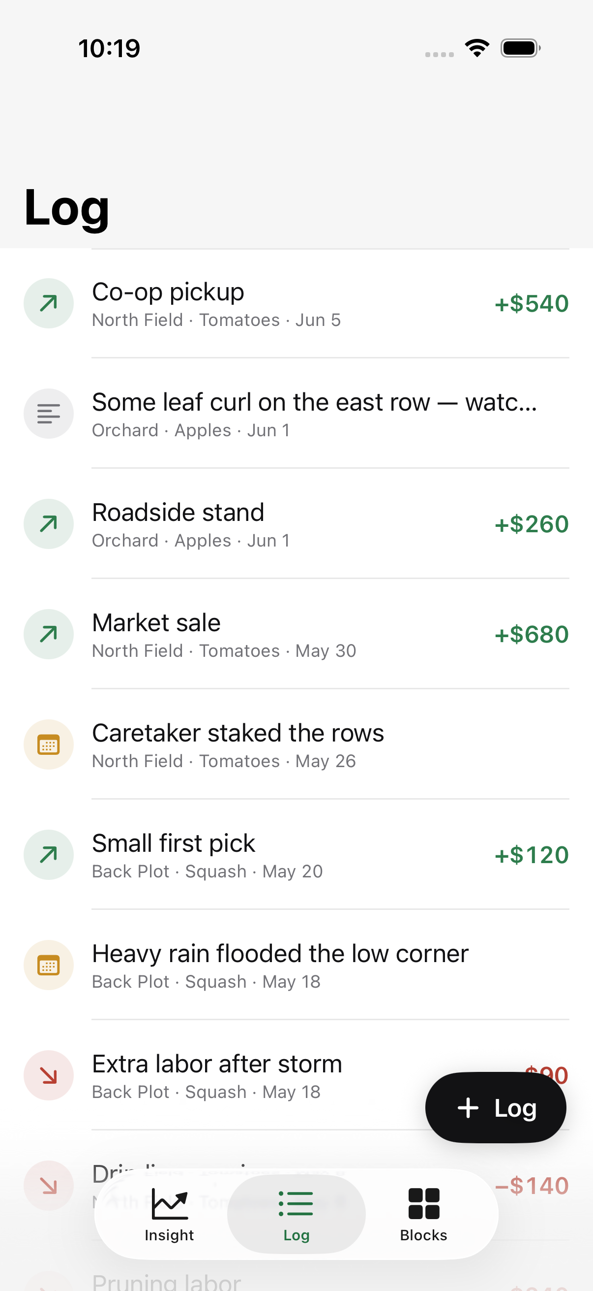 The Log timeline in Furrowed: a running list of sales in green, costs in red, and notes, newest at the top.